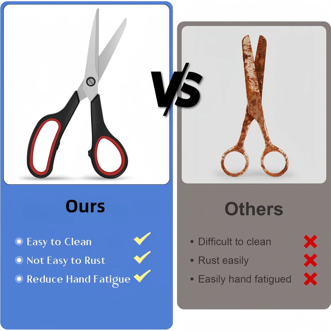 3pcs Heavy Duty Scissors with Ultra Sharp Blades and Comfort Grip Handles