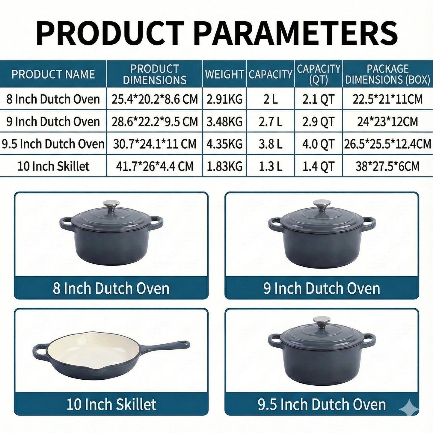 Enameled Cast Iron Cookware Set 4-Piece, 3 Round Dutch Ovens & 1 Skillet: 8 Inch (2Qt), 9 Inch (3Qt), 9.5 Inch (4Qt) & 10 Inch  Pan