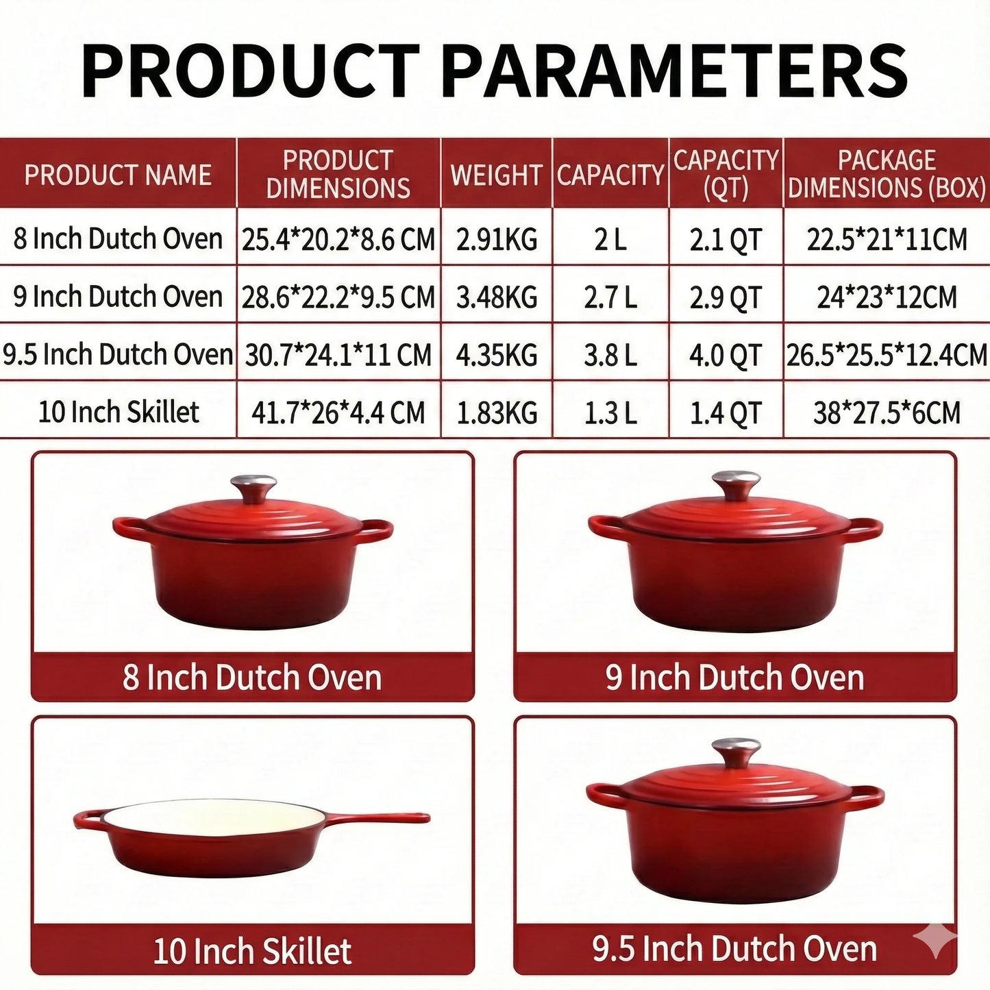 Enameled Cast Iron Cookware Set 4-Piece, 3 Round Dutch Ovens & 1 Skillet: 8 Inch (2Qt), 9 Inch (3Qt), 9.5 Inch (4Qt) & 10 Inch  Pan