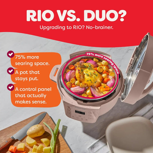 4QT Mini 7-in-1 Multi-Cooker: Pressure Cook, Slow Cook, Sauté, Steam, Rice Maker, Yogurt & Warmer