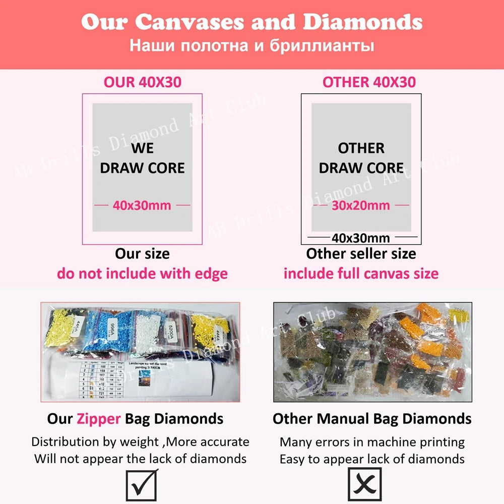 5D DIY AB Drills Diamond Painting Heavy Metal Rock Kiss Band Cross Stitch Kit