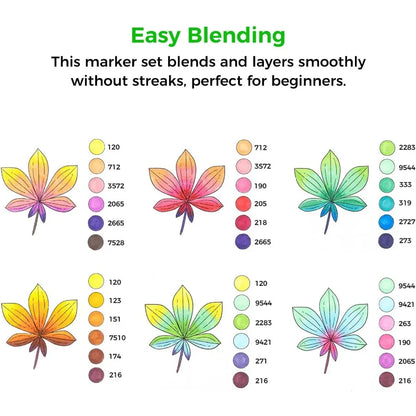 Alcohol Based Dual tip Markers