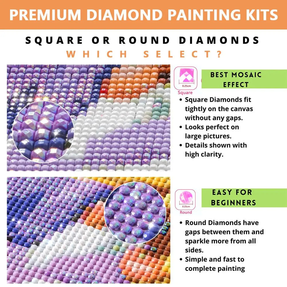 Judaica Moses Diamond Painting Embroidery Cross Stitch Kit