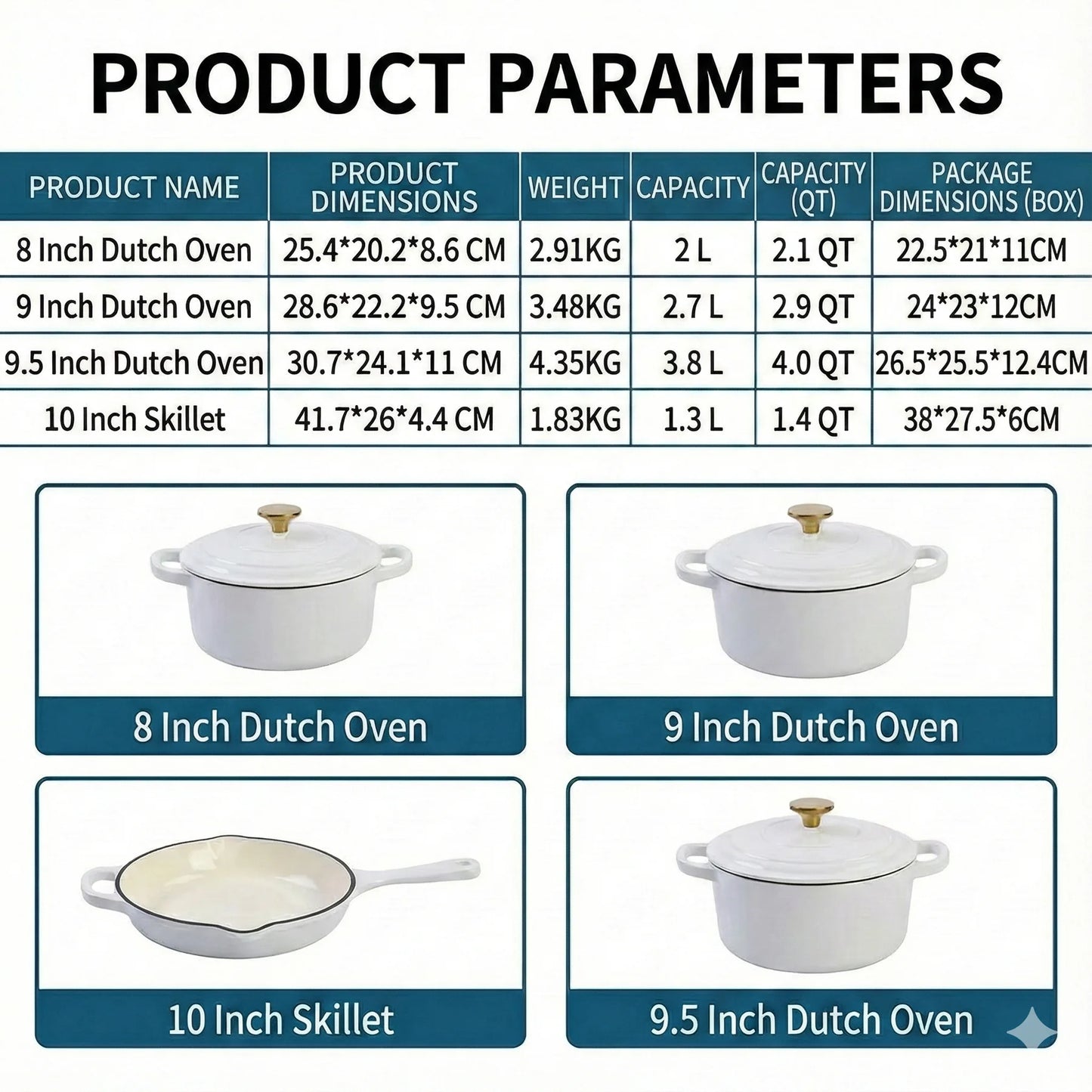 Enameled Cast Iron Cookware Set 4-Piece, 3 Round Dutch Ovens & 1 Skillet: 8 Inch (2Qt), 9 Inch (3Qt), 9.5 Inch (4Qt) & 10 Inch  Pan
