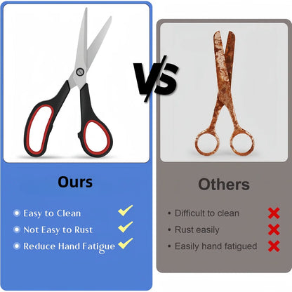 3pcs Heavy Duty Scissors with Ultra Sharp Blades and Comfort Grip Handles